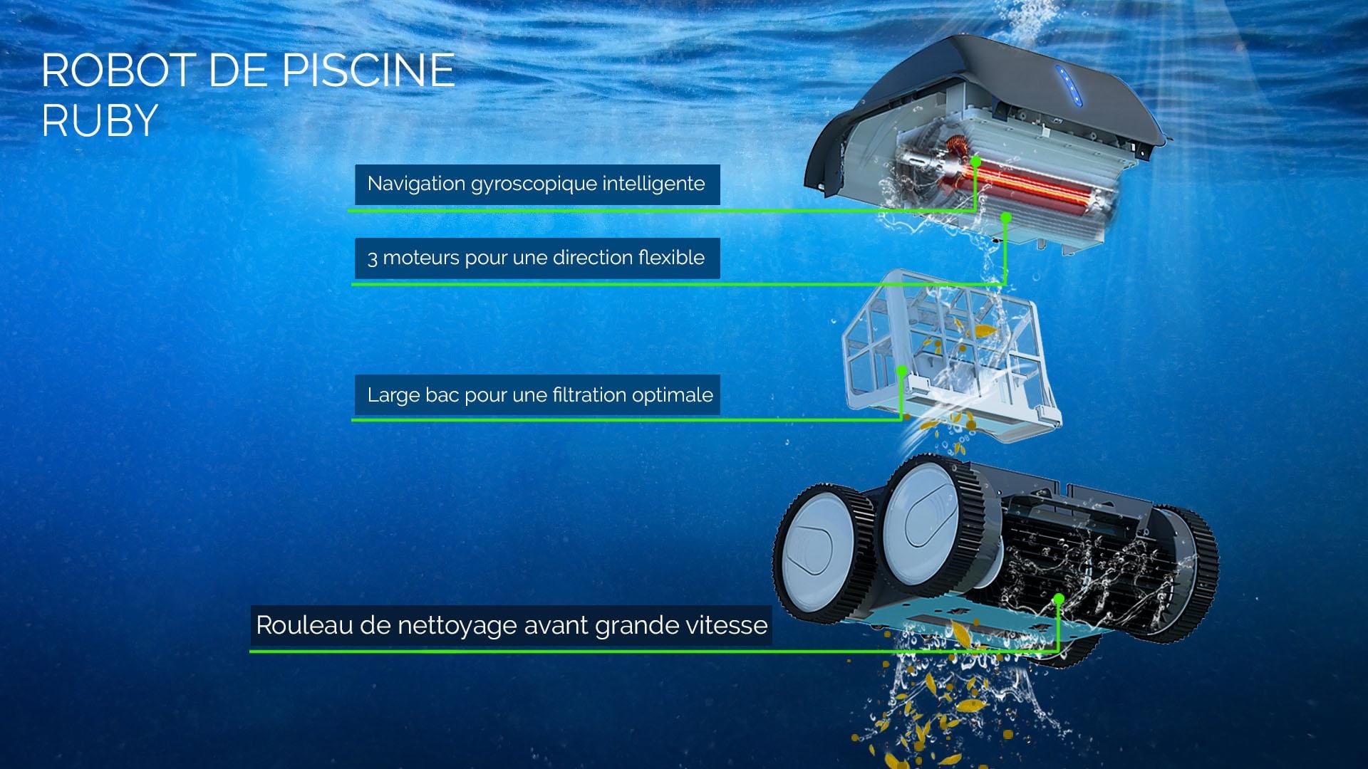 Robots piscines Robot de piscine autonome Ruby Bestway 13