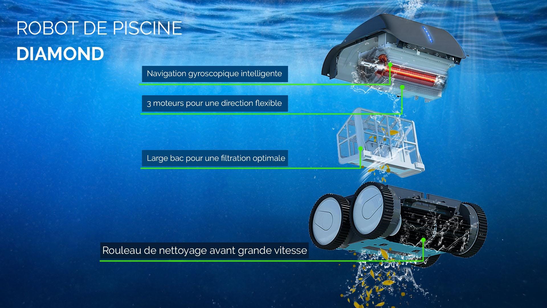 Robots piscines Robot de piscine autonome Diamond Bestway 10