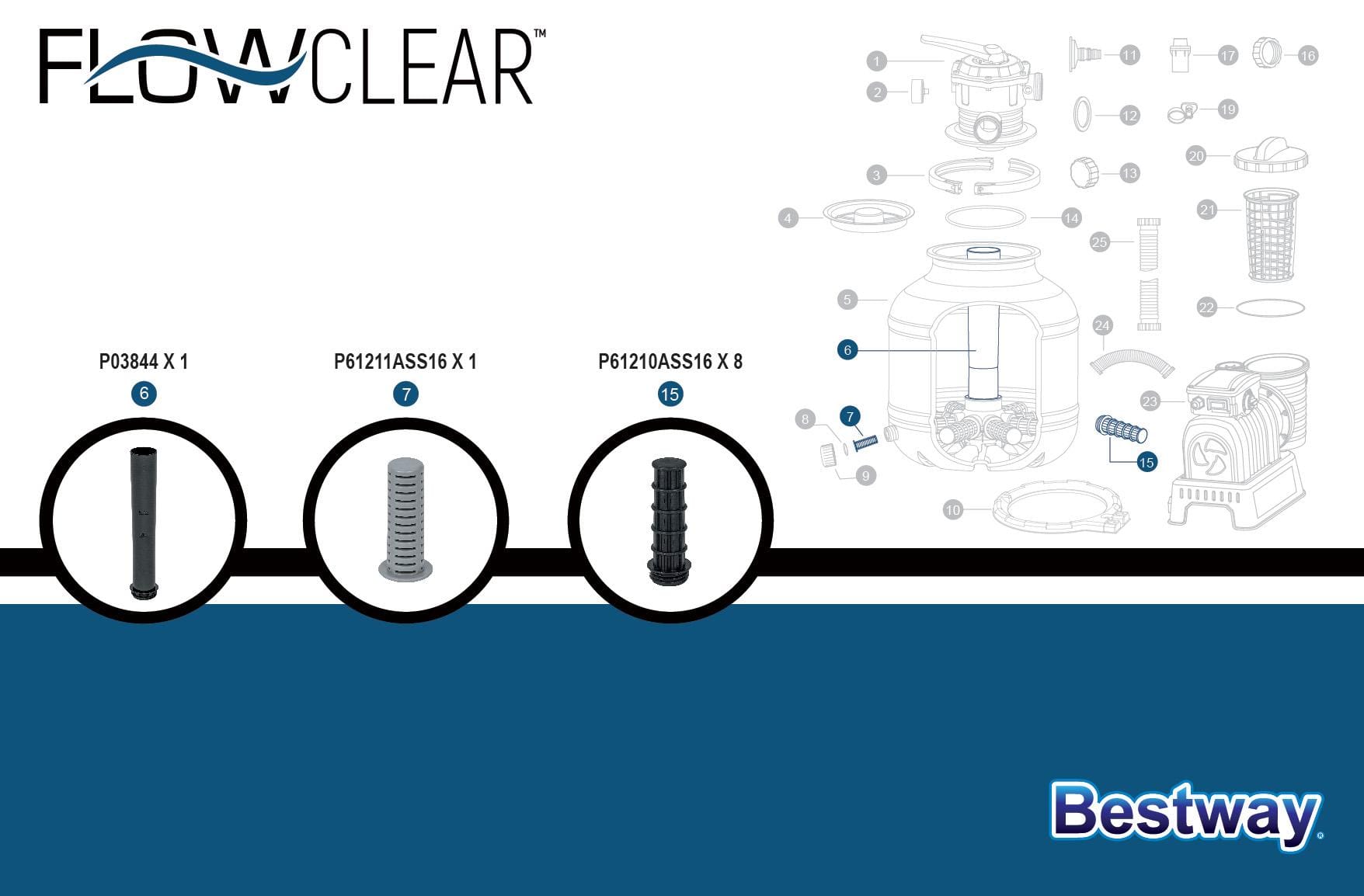 Pièces Détachées Kit Crepine pour filtres et tube central pour les systèmes de filtre à sable Flowclear™ Bestway® (58486, 58497) Bestway 1