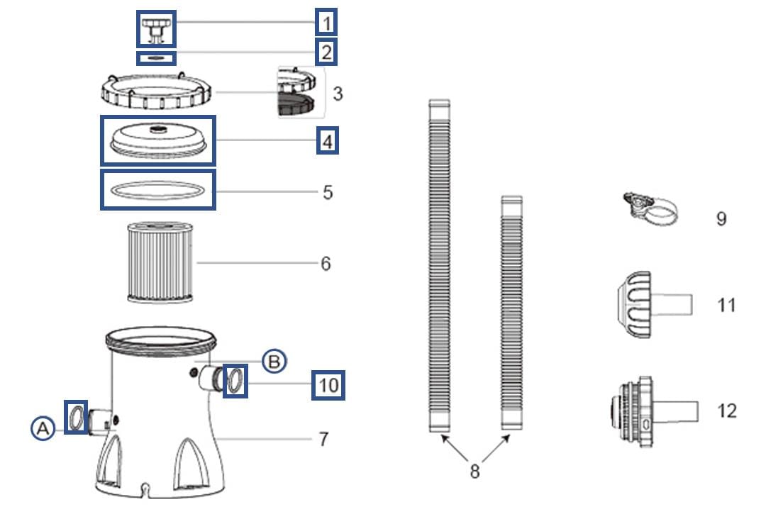 Pièces Détachées Kit couvercle et joints pour pompe de filtration 1,249 m3/h Flowclear™ Bestway® (16 W Cartouche Type I - 58381) Bestway 1