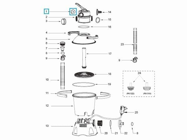 Pièces Détachées Manomètre pour tous les systèmes de filtre à sable Flowclear™ Bestway® Bestway 4