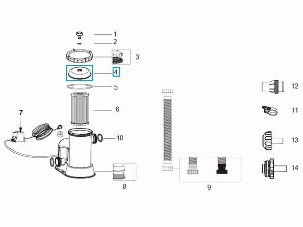 Pièces Détachées Couvercle pour pompes de filtration Flowclear™ Bestway® (sauf 1 249 / 9 463 l/h) Bestway 3