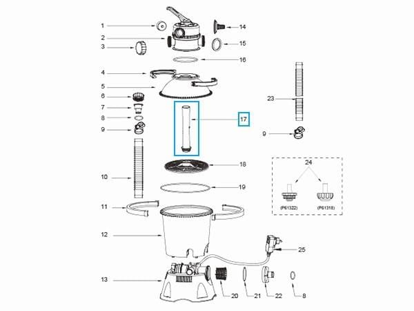 Pièces Détachées Tube plongeur pour système de filtre à sable Flowclear™ Bestway® (2 006 l/h + 3 028 l/h) Bestway 3