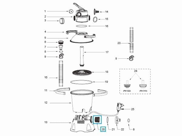 Pièces Détachées Panier pour les systèmes de filtration à sable Flowclear™ Bestway® (2 006 l/h - 3 028 l/h) Bestway 5