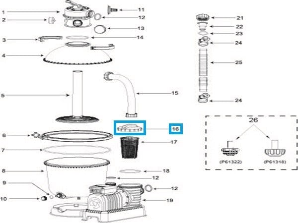 Pièces Détachées Couvercle de pompe pour les systèmes de filtre à sable Flowclear™ Bestway® (sauf 3 028 l/h) Bestway 2